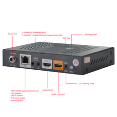 DMB 8900AL H265 HDMI Webrtc Low Latency Encoder