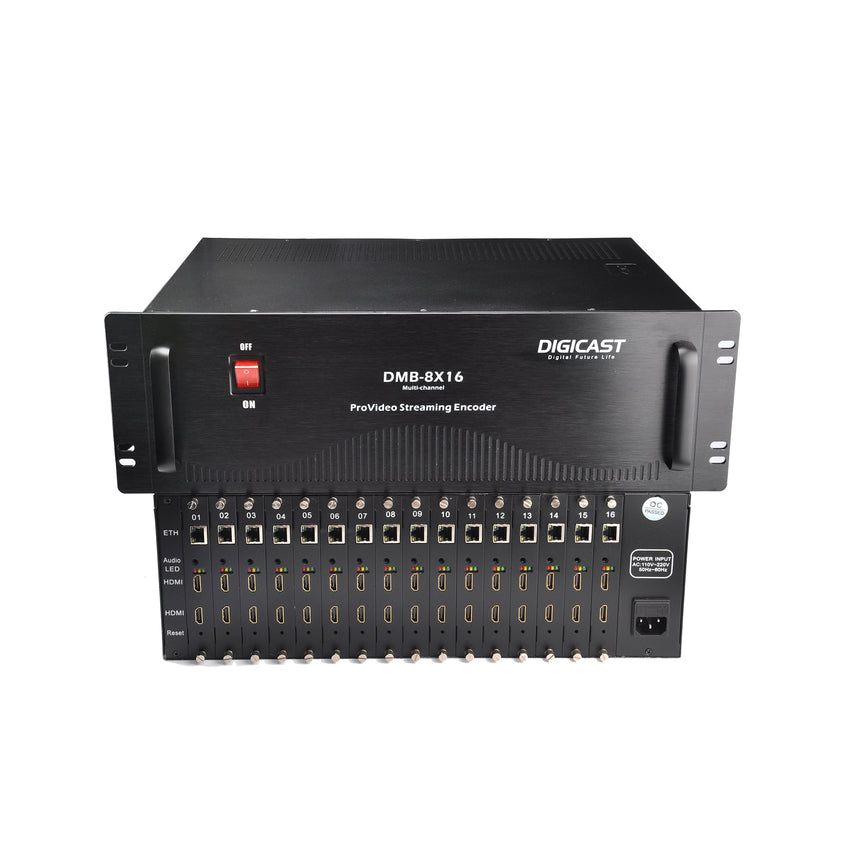 DMB-8916 Plus ProVideo Streaming Encoder (HDMI in/loopout+3.5mm)