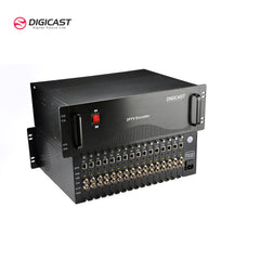 DMB 8916 Classic 16 Channels H.265 HD Encoder