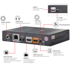 DMB 8900AL H265 HDMI Webrtc Low Latency Encoder