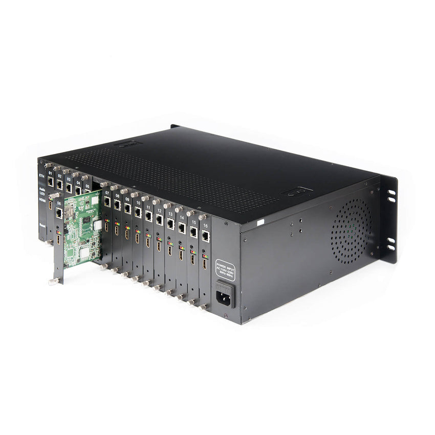 DMB-8916 Classic ProVideo Streaming Encoder (SDI in/loopout+3.5mm)
