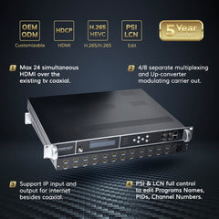 Multi-channel HD H.264 Encoder Modulator