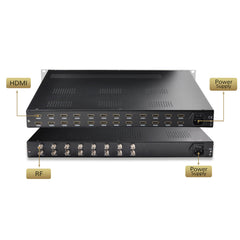 Multi-channel HD H.264 Encoder Modulator