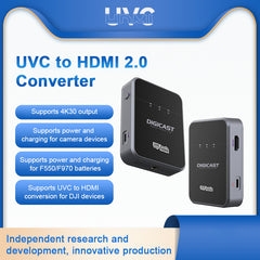 Pocket3 DJI UVC Action Camera to HDMI Converter for Screen Casting monitor