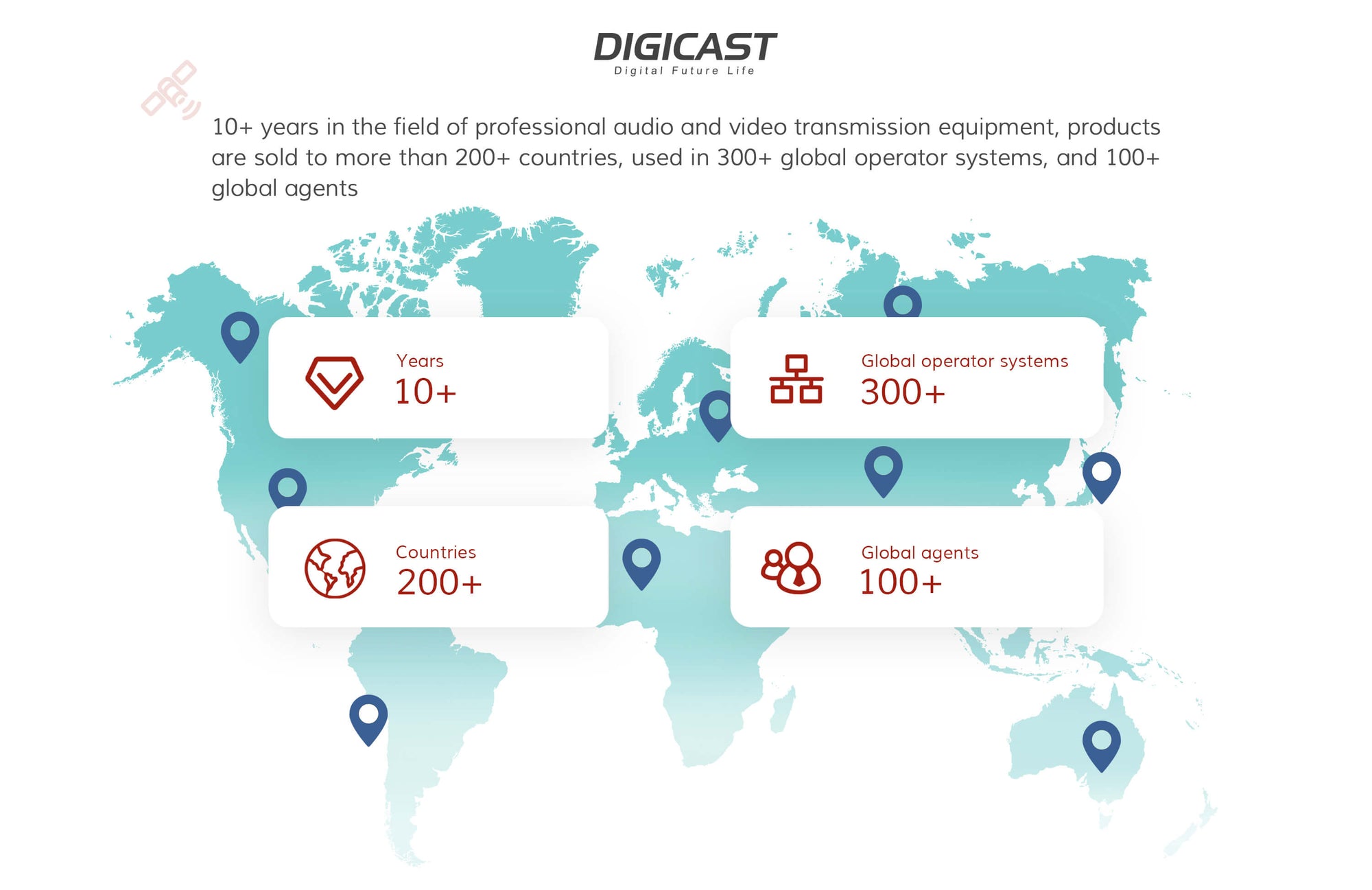Digistream Networks DIGICASTCHINA