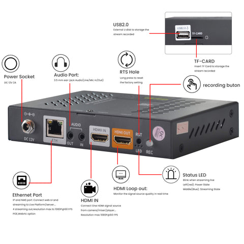 MINI Portable Encoder&Transcoder – DIGICASTCHINA