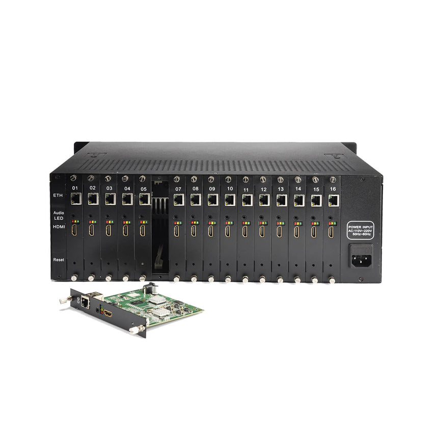 DMB-8916 Classic ProVideo Streaming Encoder (SDI in/loopout+3.5mm ...