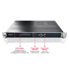 Tuner to RF Trans-Modulator